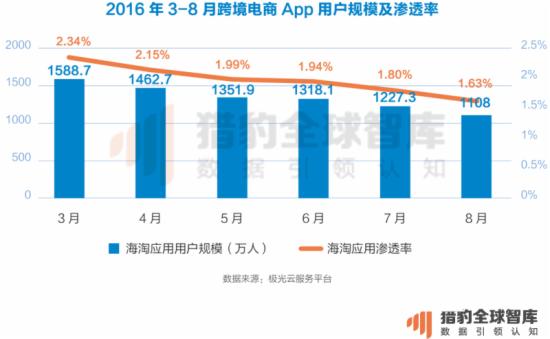 管家婆精准资料大全免费4295_最新直招士官政策,可靠计划执行策略_周期5.75.97