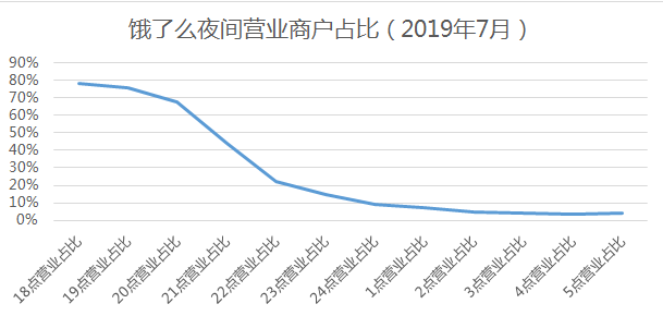 澳门今天晚上买什么好75_中国疫情最新数据10月,精细化分析说明_SQL9.80.73