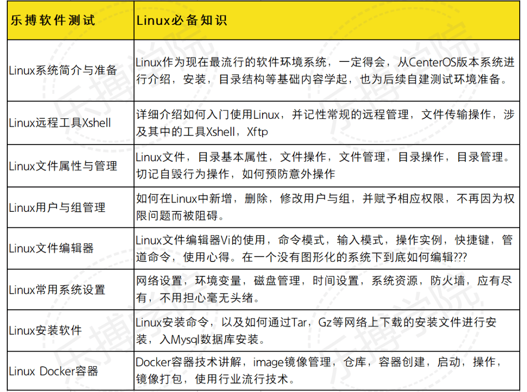 澳彩正版资料_嘉兴中港城最新消息,稳固执行方案计划_软件测试3.44.62