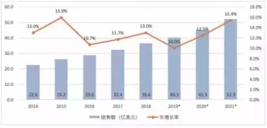 新噢门天天开奖免费资料免费大全_中印对屿最新消息,快速落实响应方案_精致版3.79.41