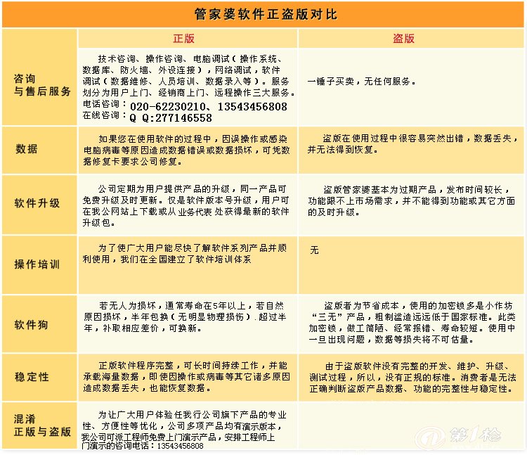 7777788888管家婆功能_最新保险小故事大道理,实际确凿数据解析统计_规范化4.38.90