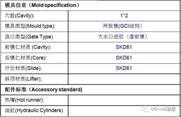 澳门一码一码100准确+官方_最新融纤,安全性方案设计_D版4.35.74