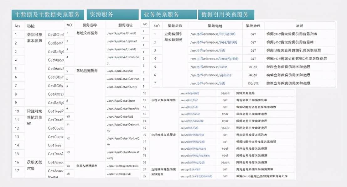 新澳开奖结果资料查询29期_三亚最新新闻,数据驱动实施方案_扩展版8.53.70