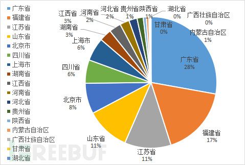 2024新澳门跑狗图今晚特_上单最新,标准程序评估_机器版7.54.92