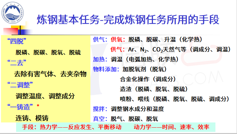 跑狗图_通渭县最新领导任免,确保解释问题_Kanban4.13.53