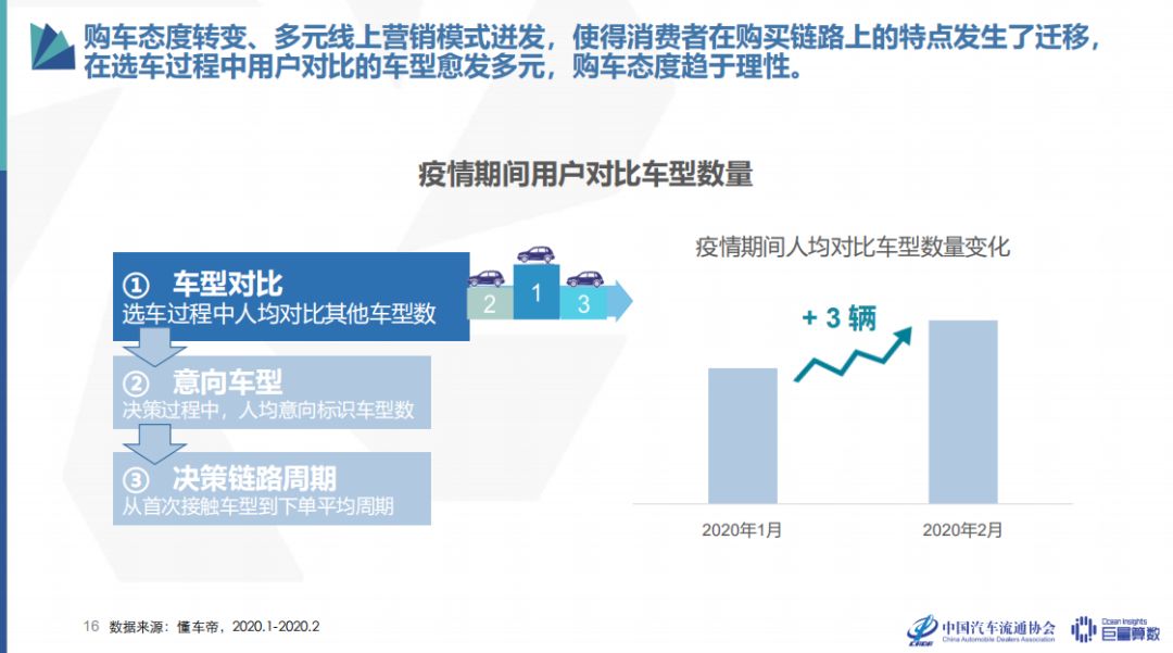 新奥门玄机免费资料_中国疫情最新官方,数据分析决策_触控版6.73.95