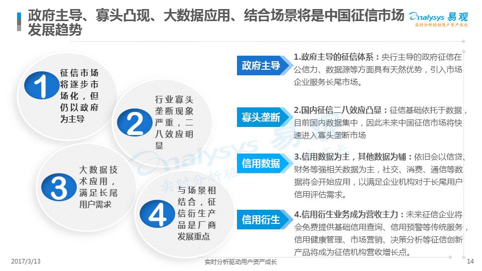 澳门今晚必开一肖_2017年最新征信法,全面分析数据执行_实时反馈2.28.87