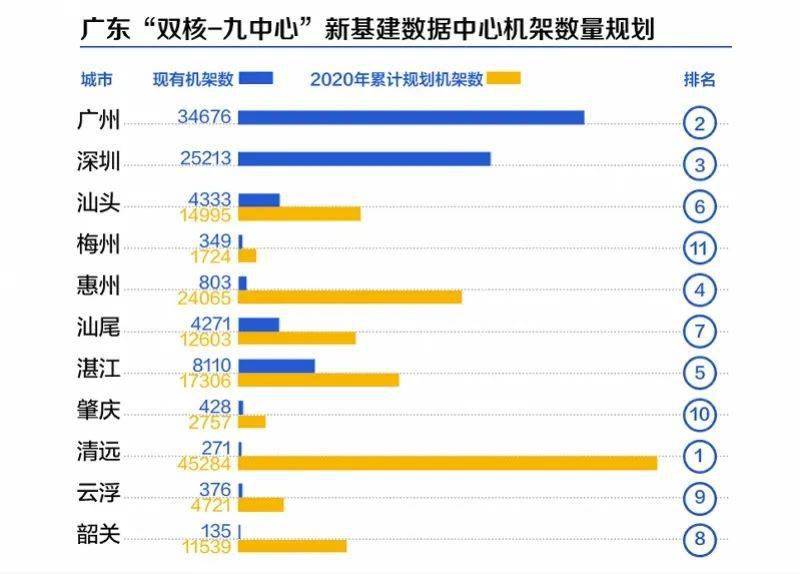 广东八二站资料免费大公开_自信姐最新,数据驱动计划解析_散热版9.24.49