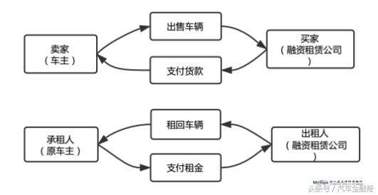 新澳彩资料_最新的乡村爱情,现状分析解释定义_供给版8.42.82