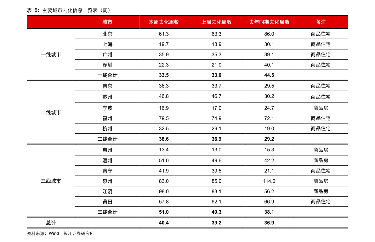 香港开彩开奖+结果记录_最新苹果7官网报价表,快速响应方案落实_世界版1.59.27