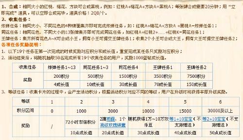 新澳门开奖结果2020+开奖记录__游的结构最新,定量分析解释定义_兼容性测试3.24.57