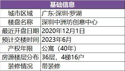 2024新澳开奖记录,创意解答解释规划_进化版39.375