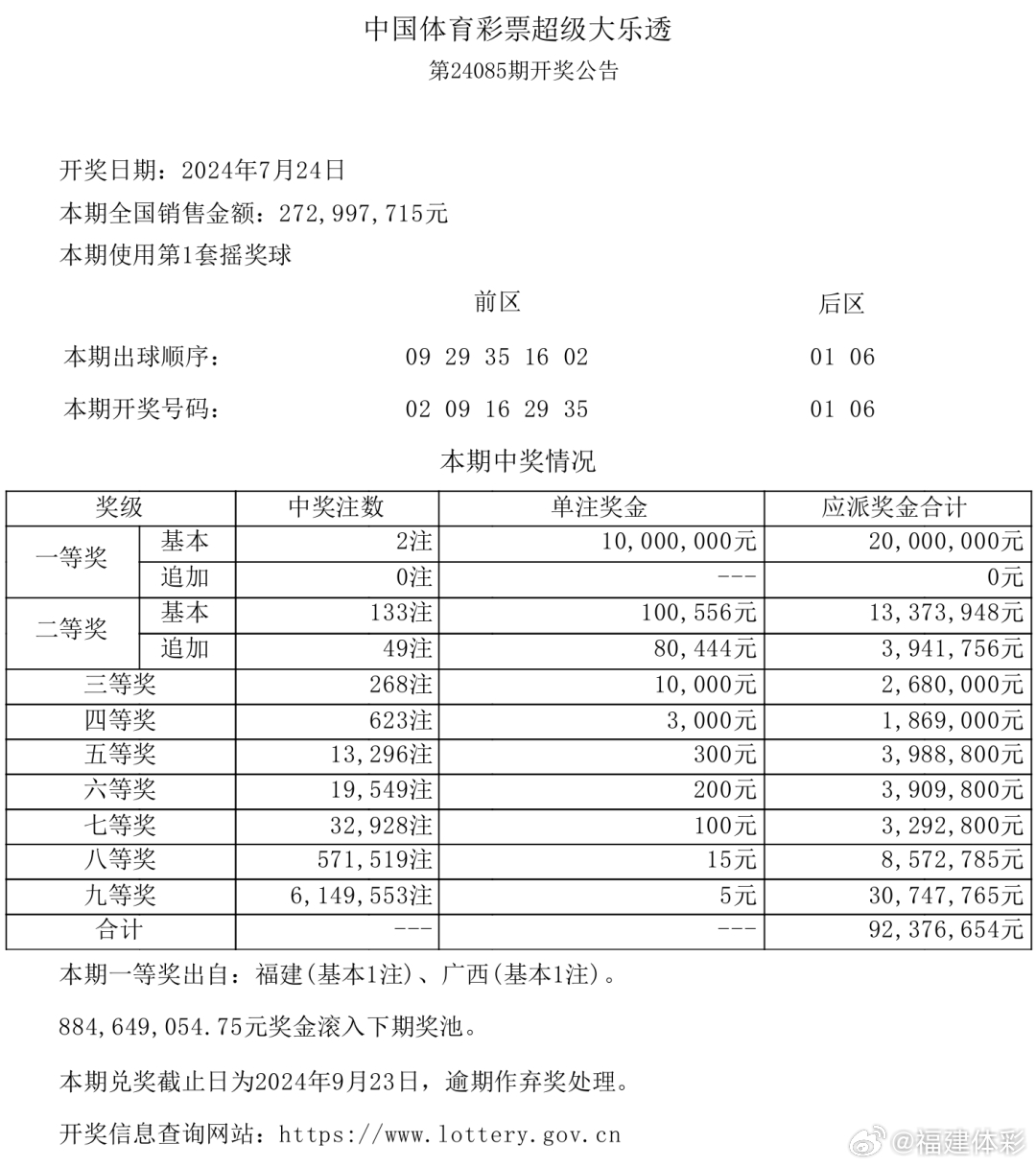 7777788888一肖一吗,灵活评估解析现象_QT60.662