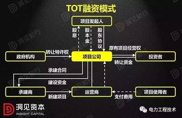 2024新奥免费资料,详细分析解答解释执行_BT品50.156