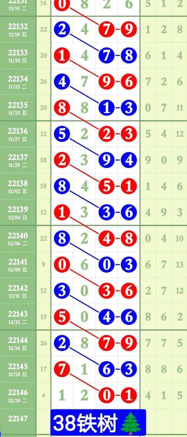 二四六天好彩944cc246天好资料,深入数据策略设计_PT集50.969