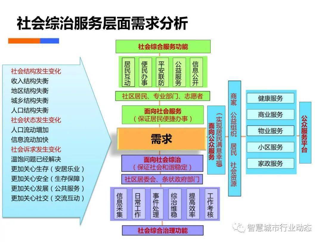 管家婆三期开一期精准的背景,综合策略探讨方案_速成款44.77