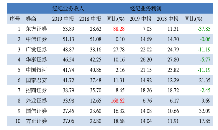 admin 第74页