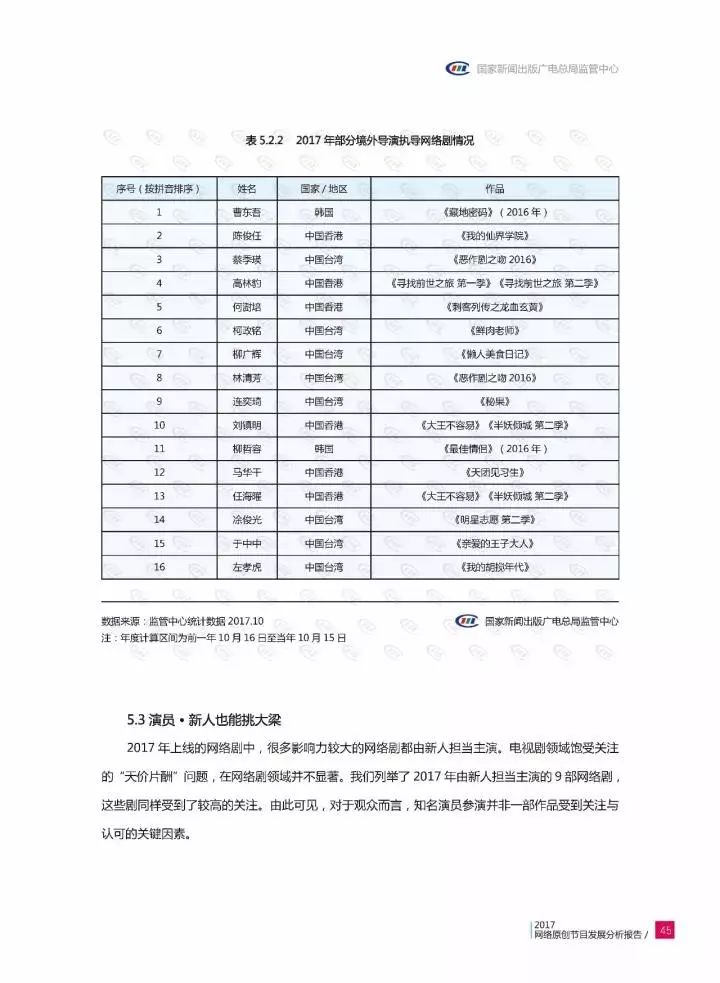 一码一肖100准吗今晚一定中奖,权威解答效果解析_限定型72.11