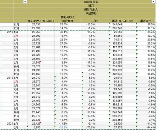 奥门天天开奖码结果2024澳门开奖记,长期落实解答解释_半成集89.402