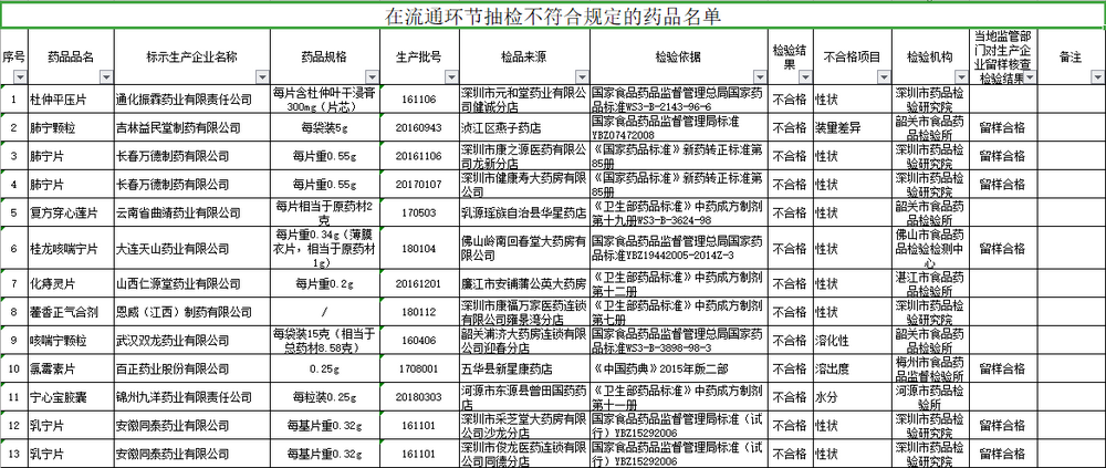 新澳内部资料一码三中三,诠释分析定义_娱乐集8.061