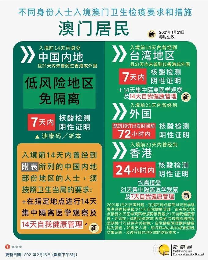 新澳门全年免费料,条理解答解释落实_改善版68.951