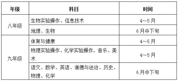 建筑资质代办 第416页