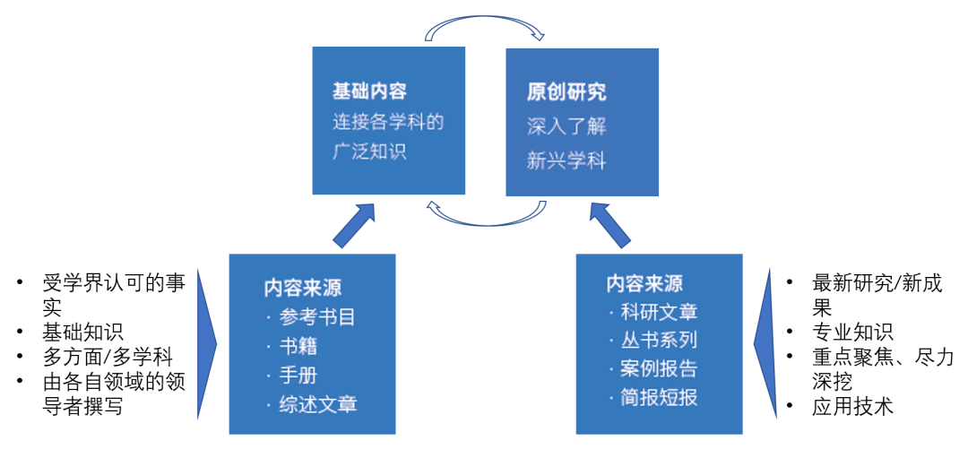 7777788888精准新传,共享资源解答落实_56.376