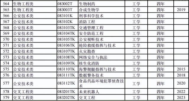 新澳2024资料大全免费,接头落实解答解释_HDR型5.816