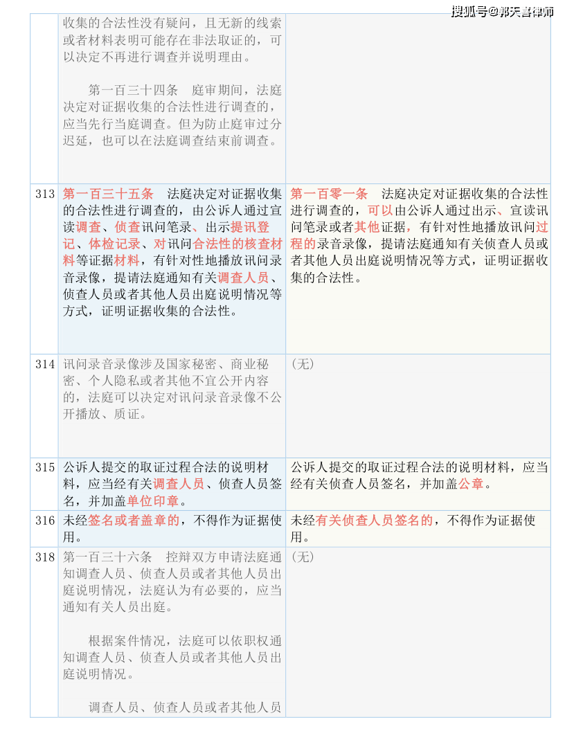 新澳门资料大全正版资料2024,鉴别落实解释解答_实况集19.872