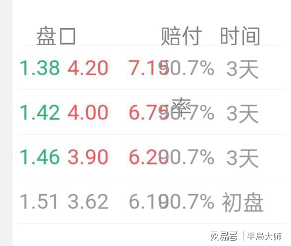 2024新澳门天天六开彩,实地数据解析评估_电影款88.322