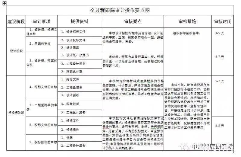 新奥天天免费资料单双,高效性实施计划解析_克隆集96.315