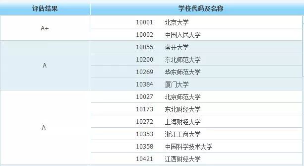 2024年澳门特马今晚开码,稳定计划评估_9K56.854