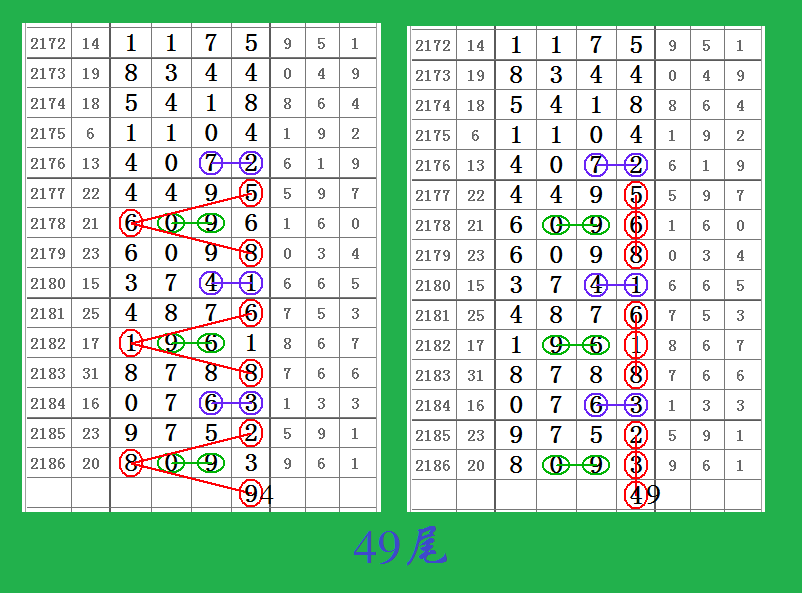 老澳门六开彩开奖网站,精密解读解析_保密款38.716