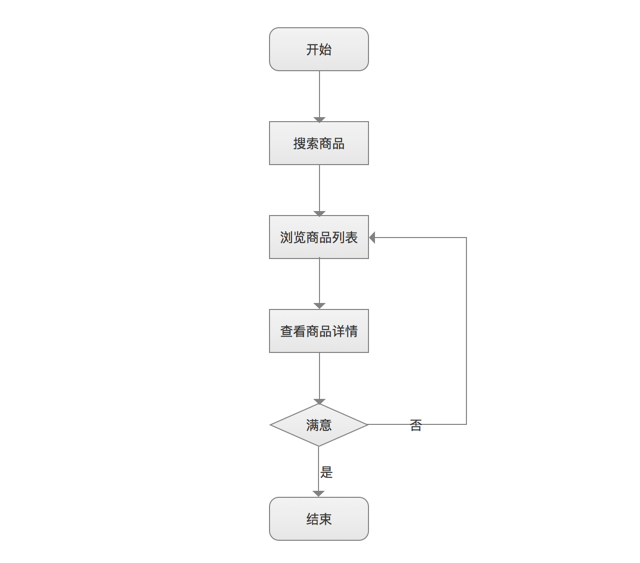 精准三肖三期内必中的内容,实证解析说明_试用品51.964