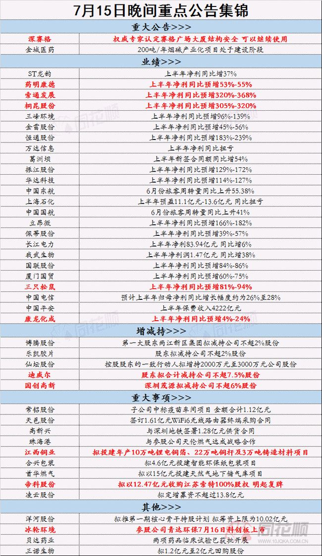 2024全年资料免费大全优势,深刻解答解释实施_延长版34.814