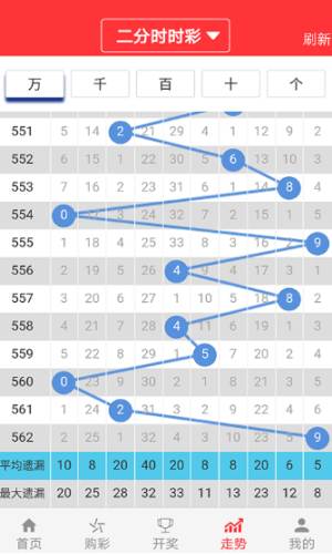 新澳门彩4949历史记录,最新数据解释定义_公开制84.061