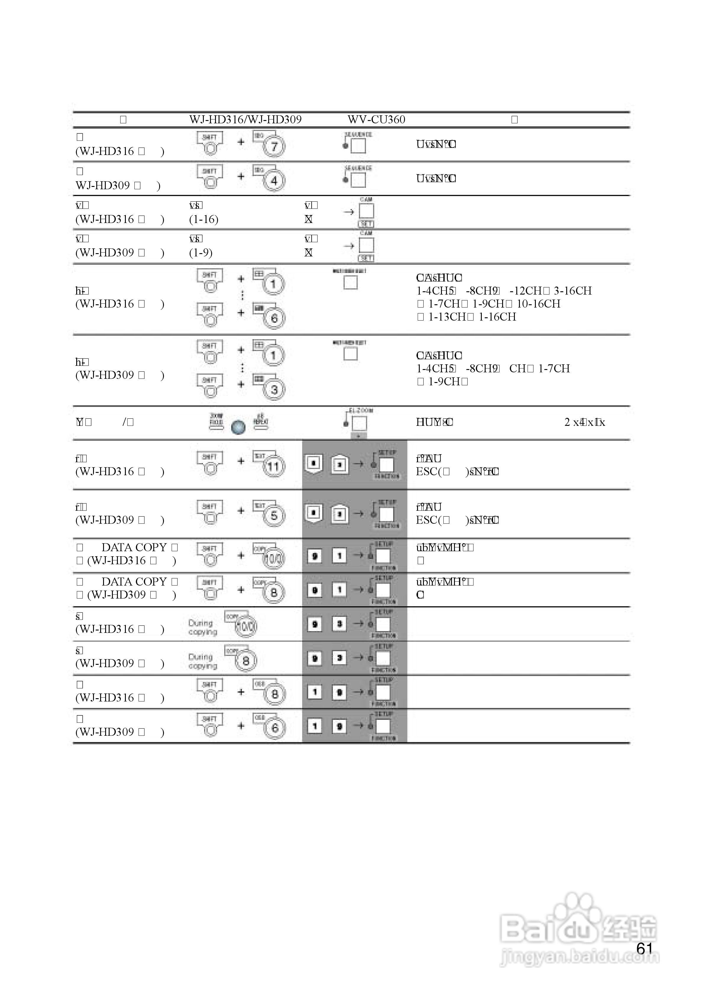 2023澳门码今晚开奖结果记录,实证解析说明_CX版22.84