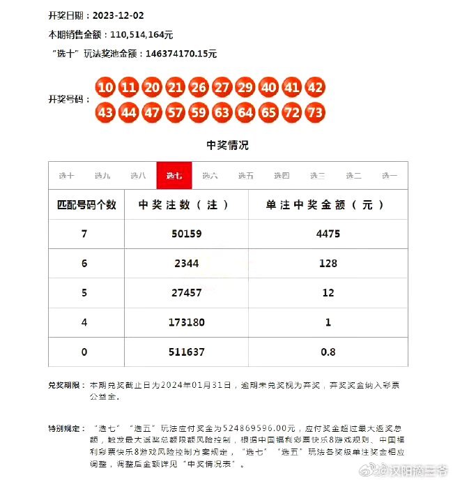 2024澳门天天开好彩大全开奖结果,实地分析数据方案_实验版4.765