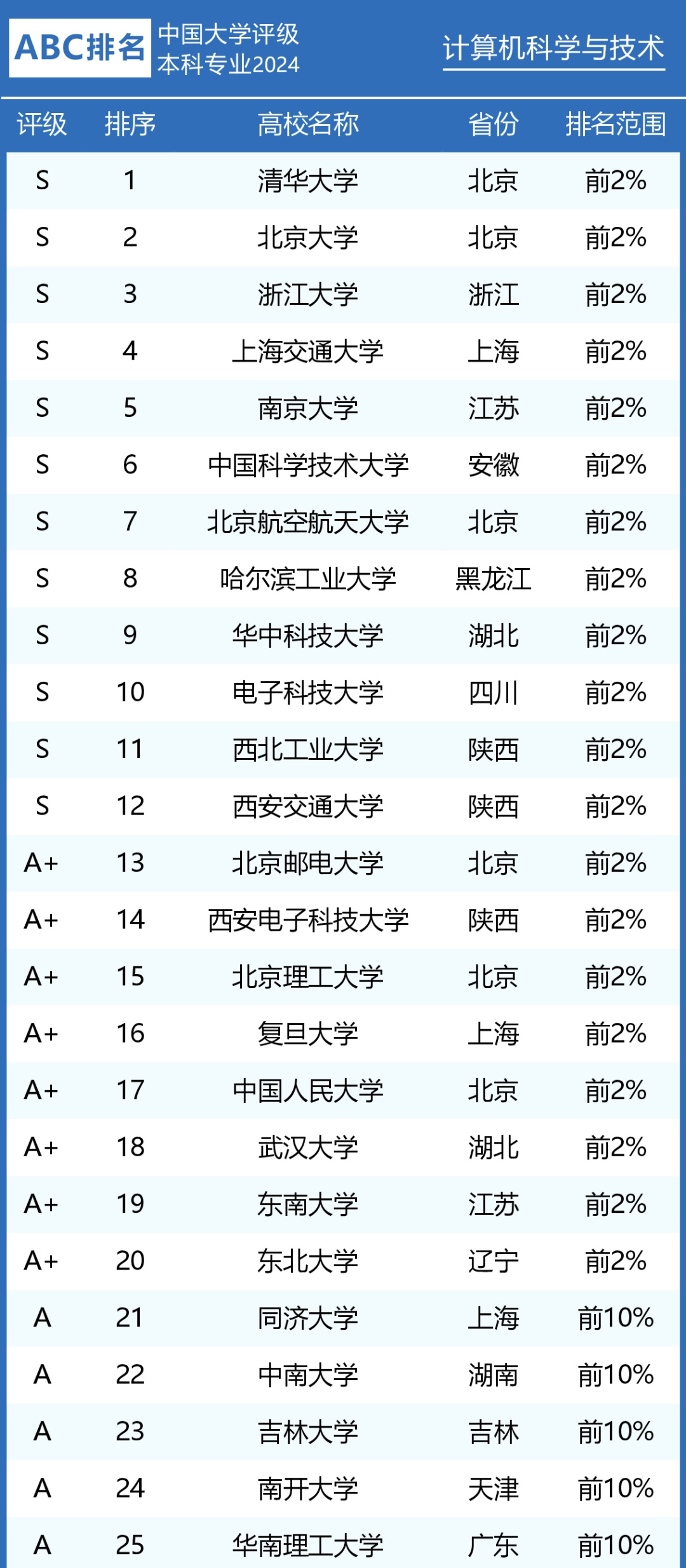 2024年正版资料免费大全,专业执行方案_复制版43.809