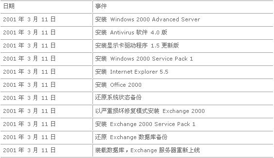 2O24年澳门开奖记录,详细解读解释定义_论坛版42.743