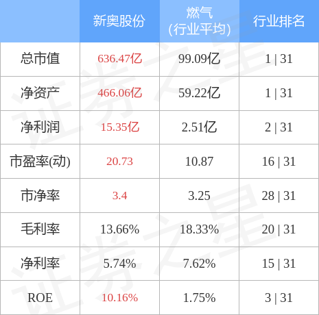 7777788888新奥门正版,专业数据解释定义_进阶版95.852