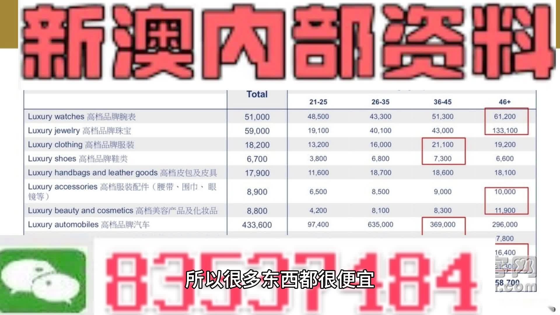 澳门码今天的资料,最新趋势解答解释策略_超值版55.044