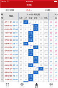 最新澳门6合开彩开奖结果,深入解读解答解释计划_订阅型29.204