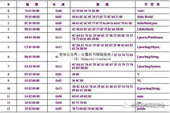 业务办理 第318页