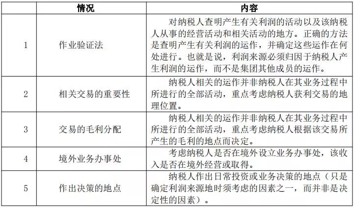 2024香港图库免费资料大全看,专家解析解答解释策略_实验制41.959