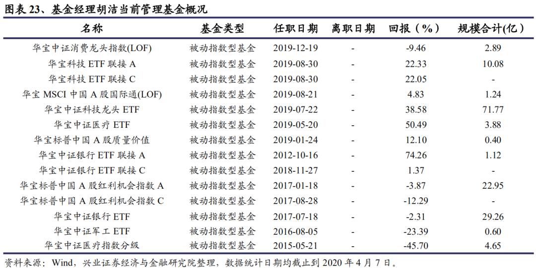 2024新奥历史开奖记录表一,直观解析解答解释措施_显示型1.874