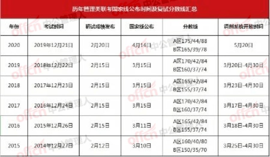 澳门三肖三码准100%,预测分析解释定义_自行版9.824