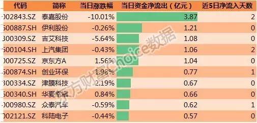 新澳天天开奖资料大全1052期,干净解答解释落实_改良版40.097