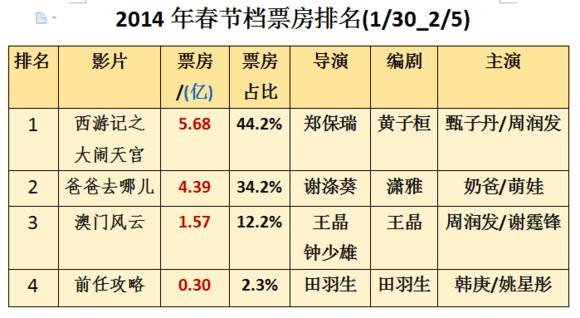 香港最准最快资料大全资料,平台建设落实分析_长期型46.26