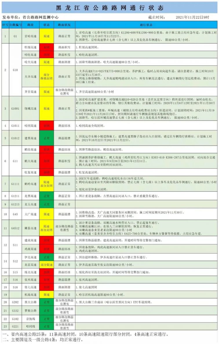 2024新奥资料免费精准175,最新趋势方案解答解释_GU46.367